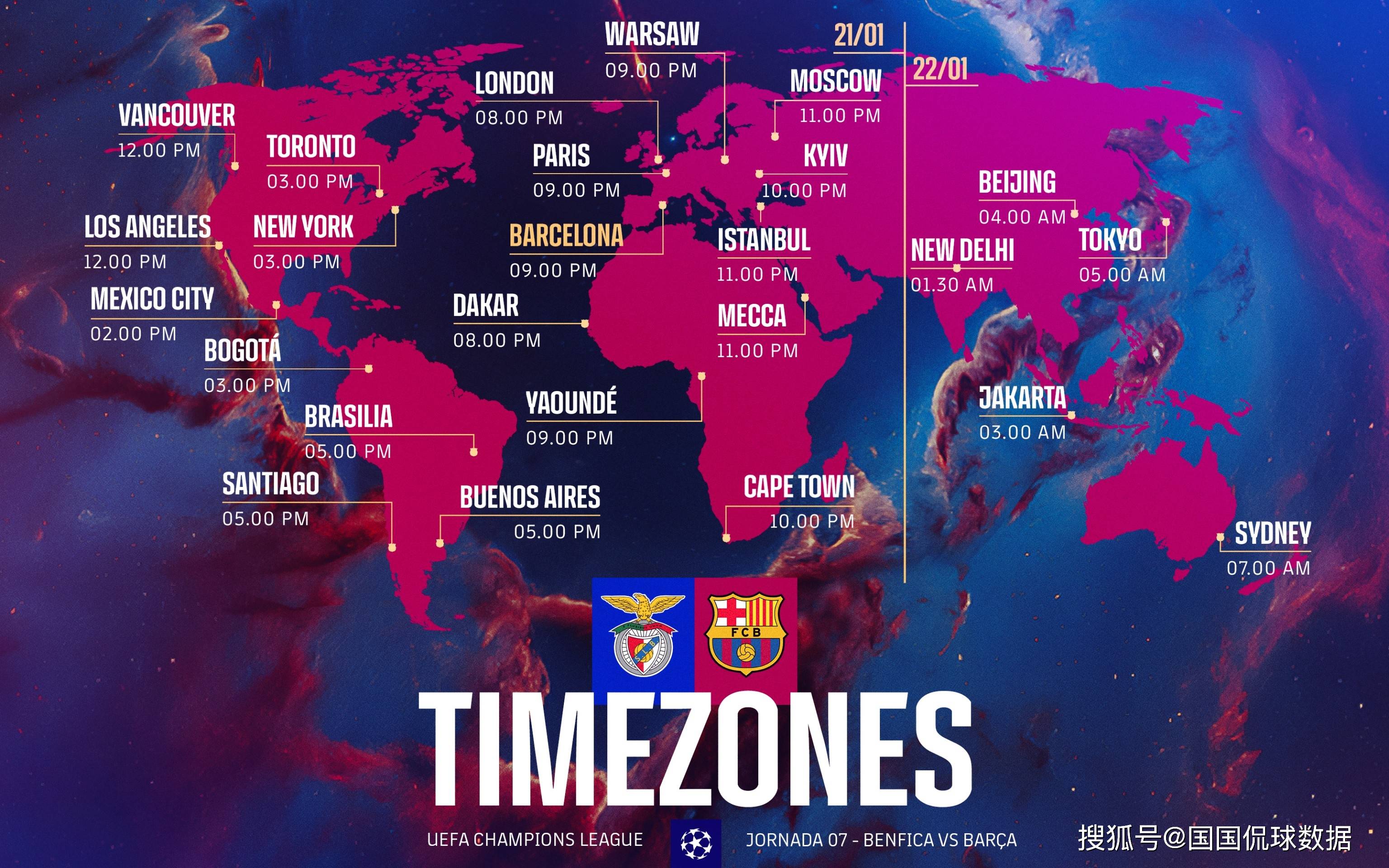 本菲卡客场获胜，出线前景看涨的简单介绍