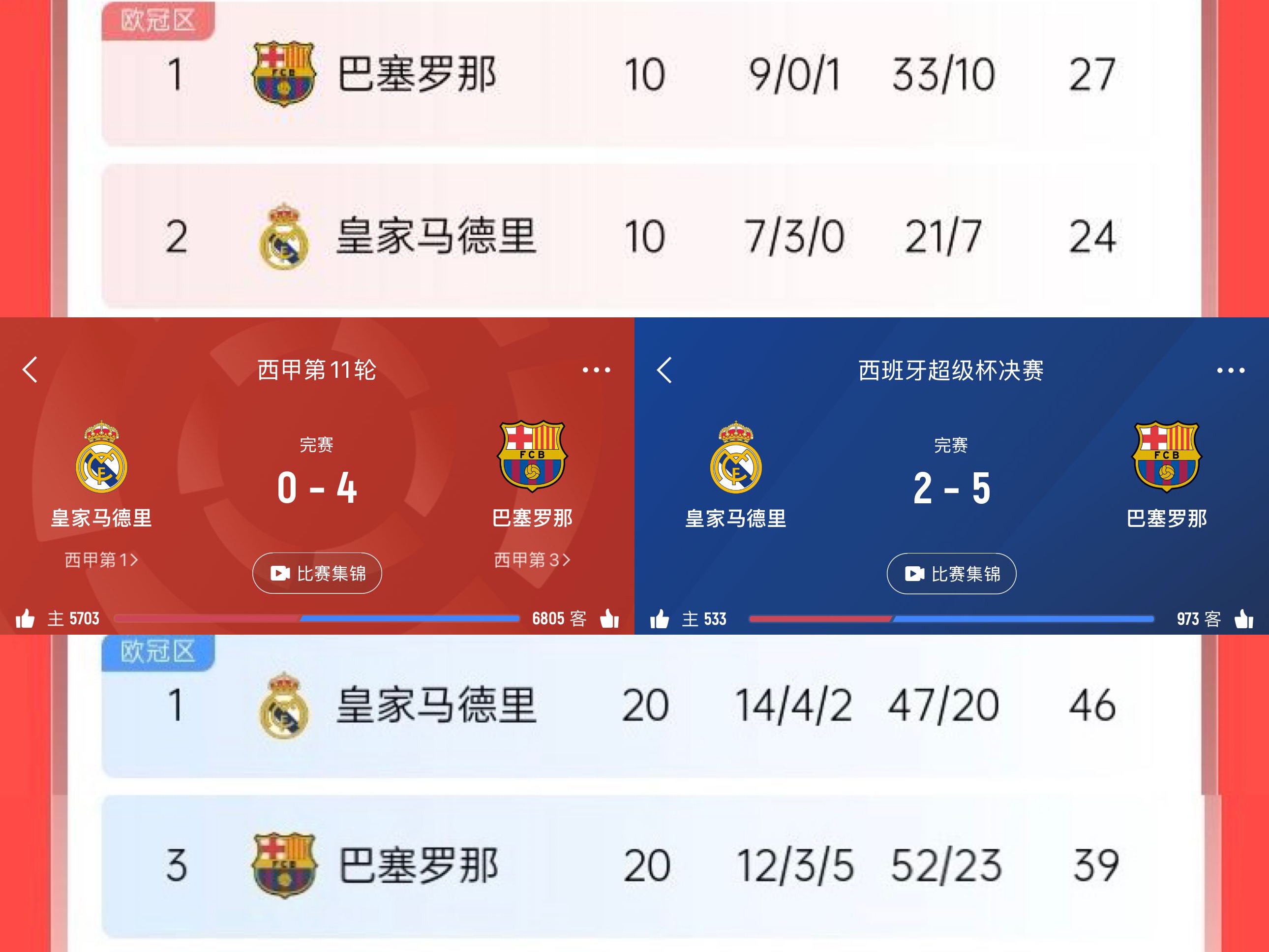 开云下载-马竞客场失利，积分榜上升乏力的简单介绍