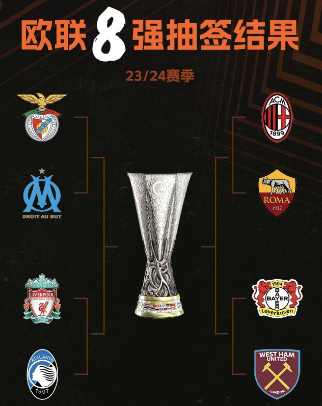 开云体育中国-利物浦主场告捷，击败德甲对手进入八强