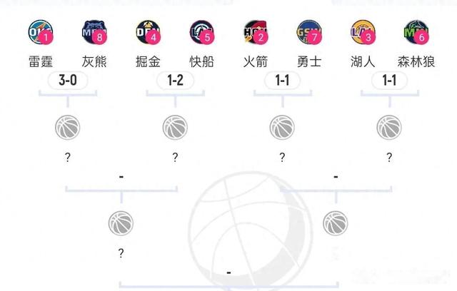 开云下载-NBA球队季后赛资格悬念，争夺激烈