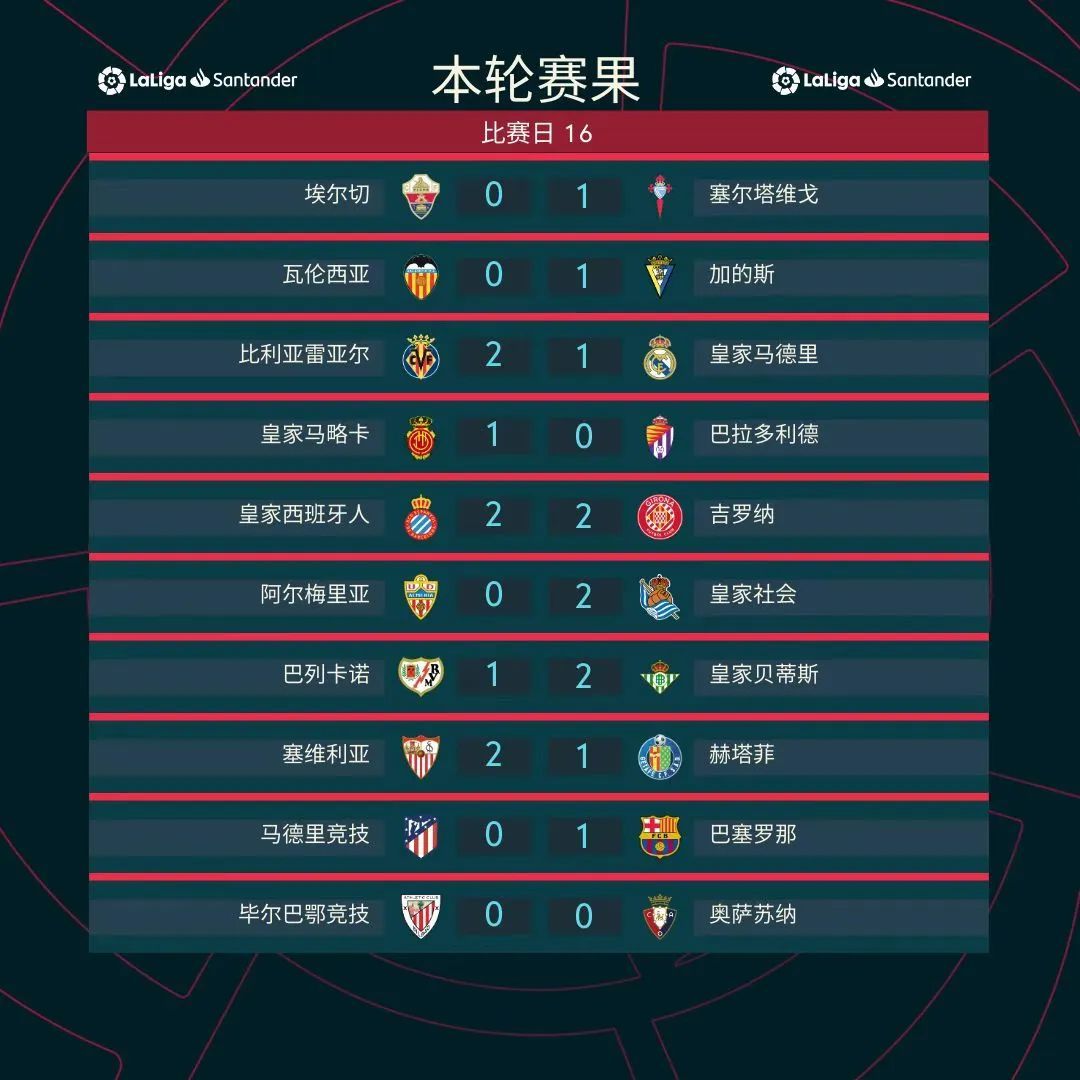 开云体育官网-加的斯对阵毕尔巴鄂，双方形势胶着