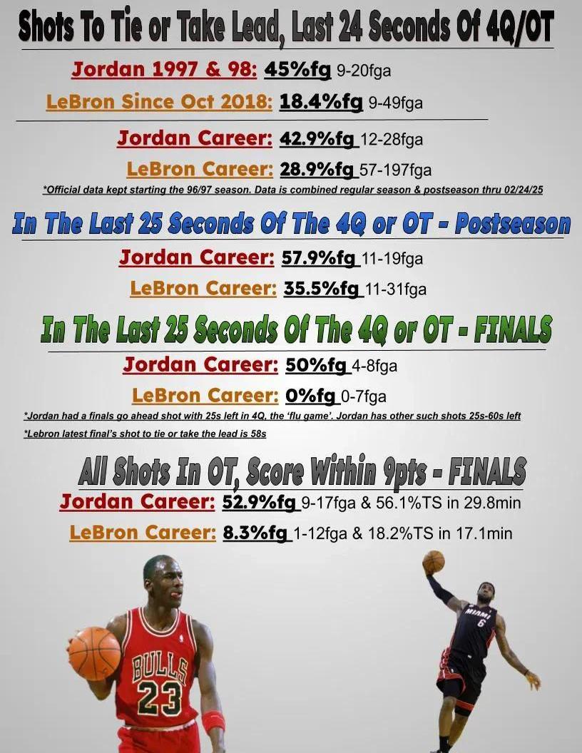 篮球明星健康计划受到球迷热议 篮球明星健康计划受到球迷热议