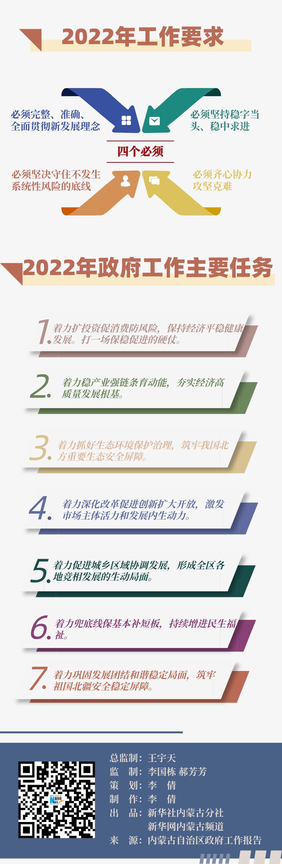 开云体育APP下载-内蒙古男篮成功守住领先，战术调整带来胜利的简单介绍