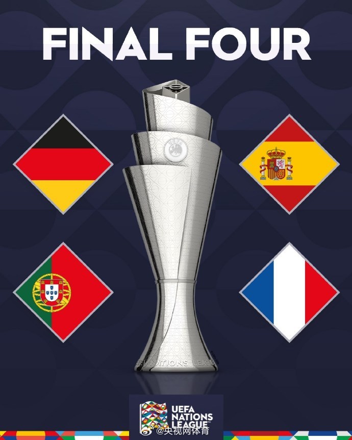 关于欧国联比赛决胜阶段即将打响的信息 关于欧国联比赛决胜阶段即将打响的信息