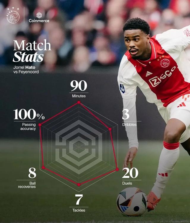 利物浦主帅暗示球队将调整战术 利物浦主帅暗示球队将调整战术