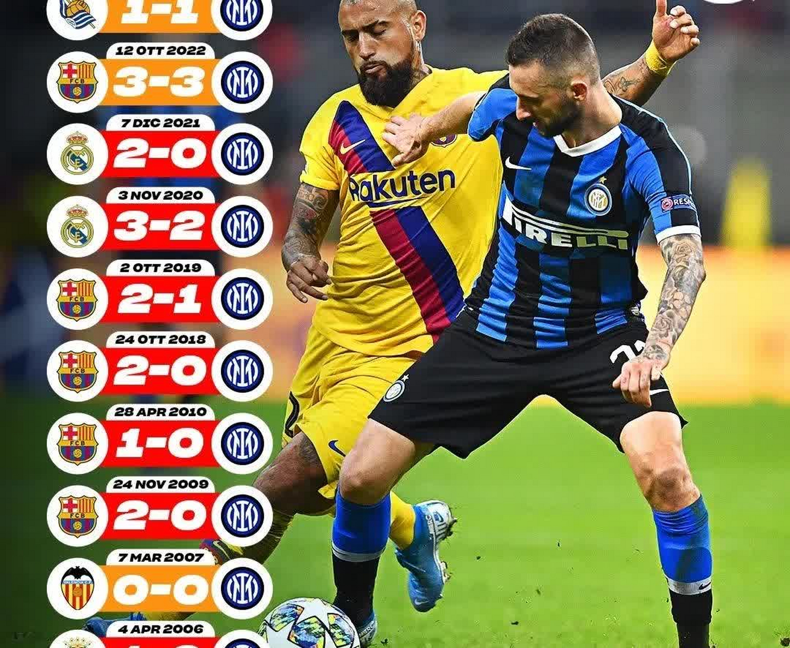 包含拉齐奥客场不敌那不勒斯,遗憾告负的词条 包含拉齐奥客场不敌那不勒斯,遗憾告负的词条