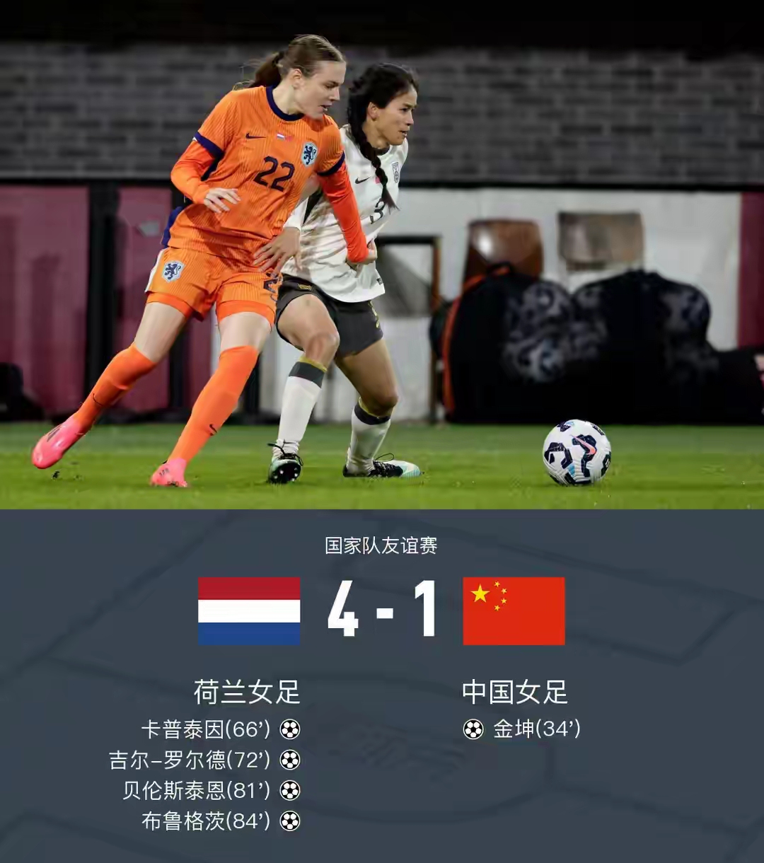 开云官方app入口-荷兰女足喜获连胜，晋级四强