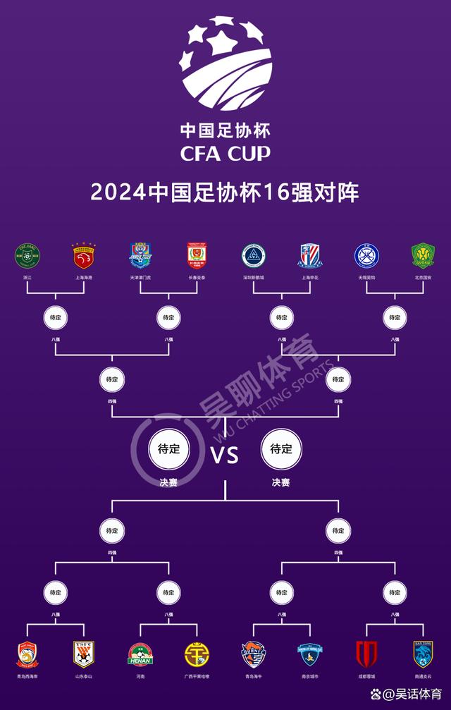 比赛日程调整,足协杯即将展开 比赛日程调整,足协杯即将展开