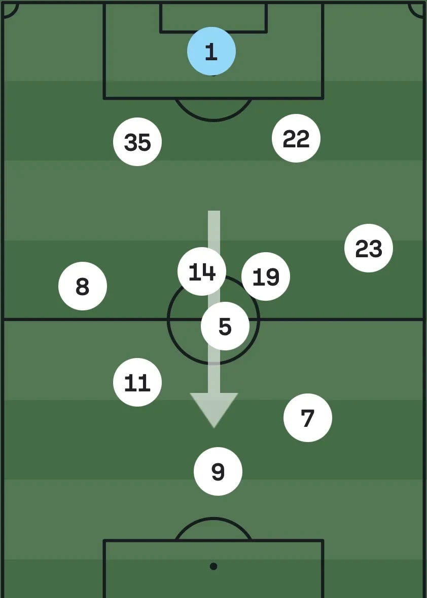 开云官方app入口-沃尔夫斯堡掌控局势，取得关键三分加固位置