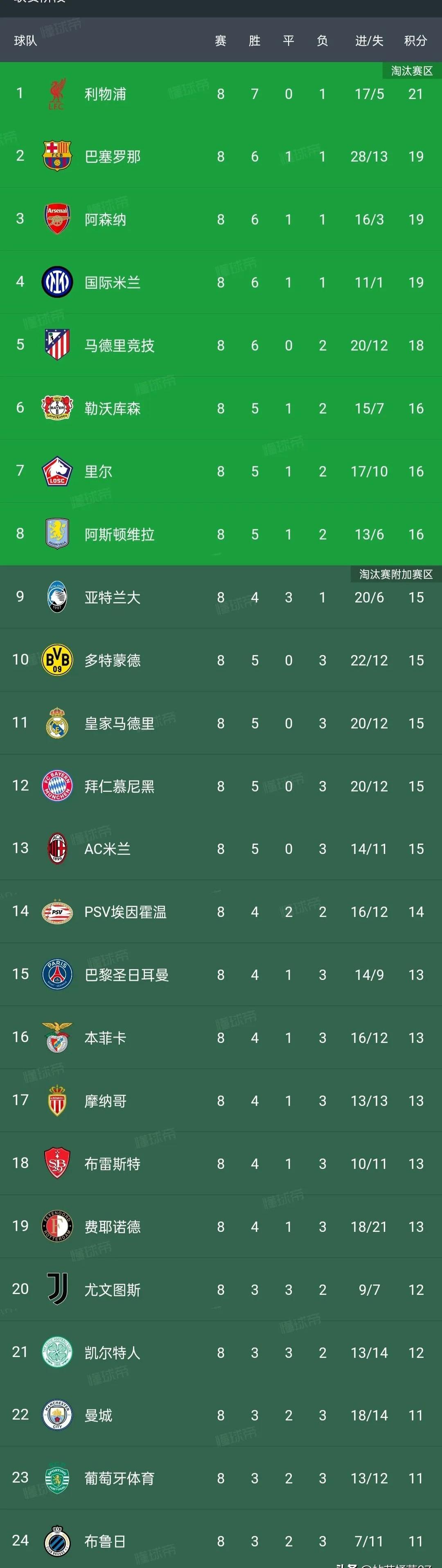 意甲联赛战火燃烧，强队角逐最终荣耀