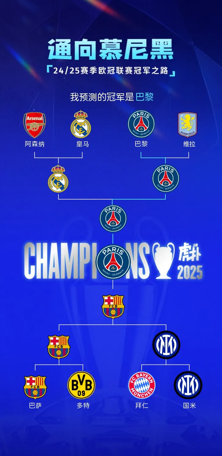 足球联赛轮番比拼，球员实力突出的简单介绍