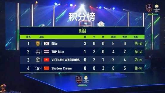 PSG赢得胜利，继续领跑积分榜的简单介绍