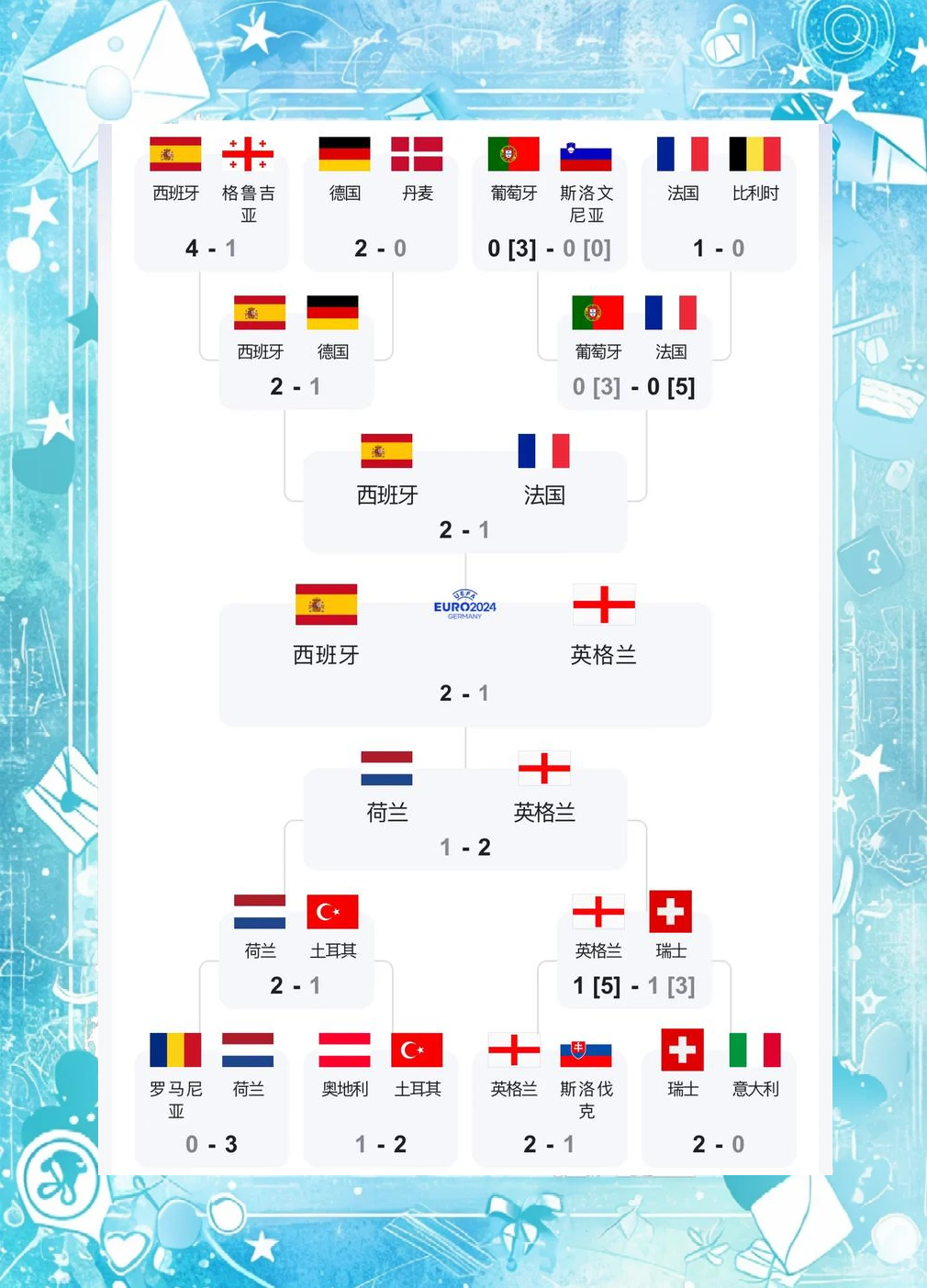 开云体育入口-关于德国队与西班牙队的友谊赛，谁能占据上风？的信息