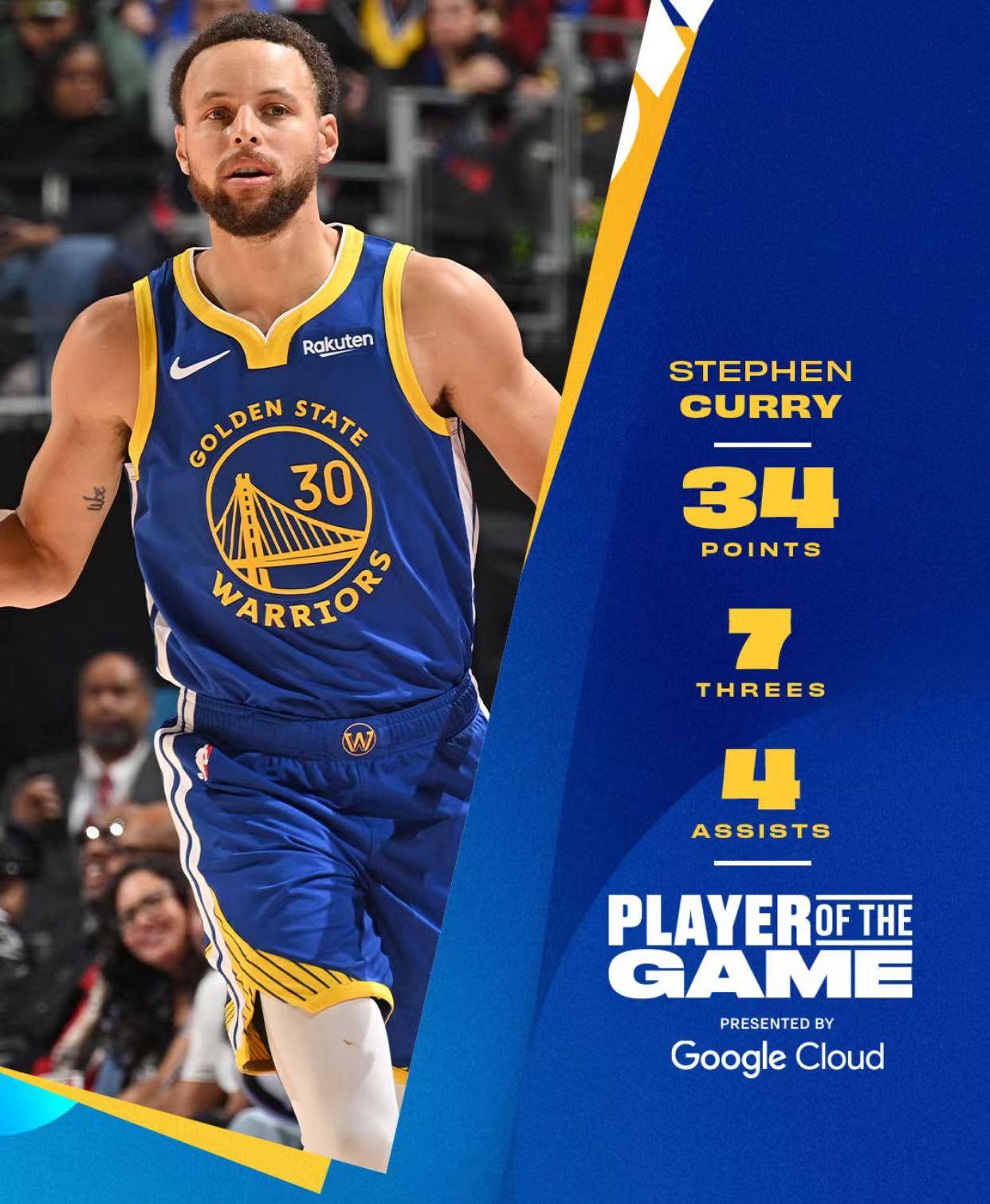 勇士擒下活塞,遥遥领先西部 勇士擒下活塞,遥遥领先西部